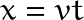 x=vt