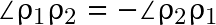 \angle \rho_1 \rho_2 = -\angle \rho_2 \rho_1
