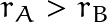 r_A>r_B