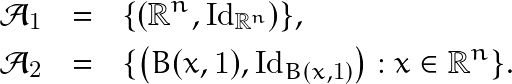 \begin{eqnarray*} \mathcal{A}_1 & = & \{ \left( \mathbb{R}^n, \mathrm{Id}_{\mathbb{R}^n} \right) \}, \\ \mathcal{A}_2 & = & \{ \left( B(x,1), \mathrm{Id}_{B(x,1)} \right): x \in \mathbb{R}^n \}. \end{eqnarray*}