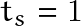 t_s=1