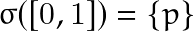 \[ \sigma ([0,1])=\{ p\} \]