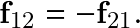 \[\textbf{f}_{12}=-\textbf{f}_{21}.\]