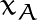 x_A