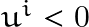 u^{i}<0