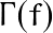 \Gamma(f)
